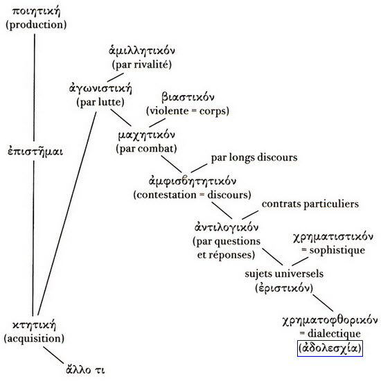 treatise on materials science and technology