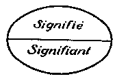 La barre de fraction de la foi dans Communauté spirituelle Saussure_Linguistique3