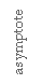 Text Box: asymptote