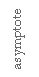 Text Box: asymptote
